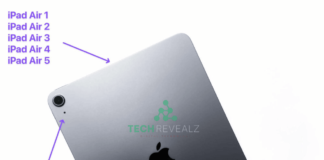 Where is the ipad microphone: Unveiling the Secrets