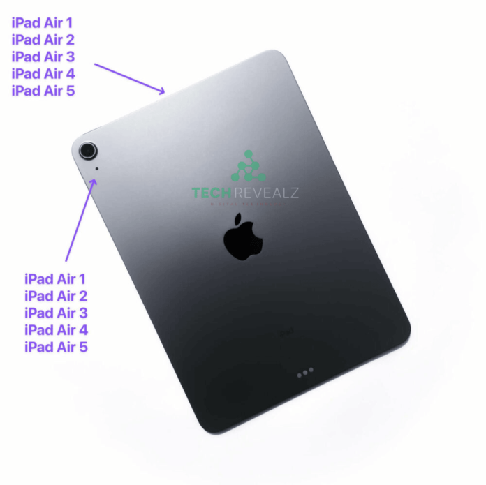 Where is the ipad microphone: Unveiling the Secrets
