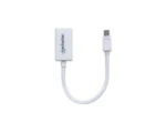 Presentation Adapter