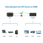 1.8 meter HDMI cable