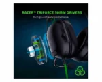Memory foam ear cushions