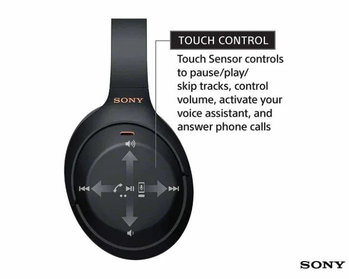 Sony WH-1000XM4 Headphones