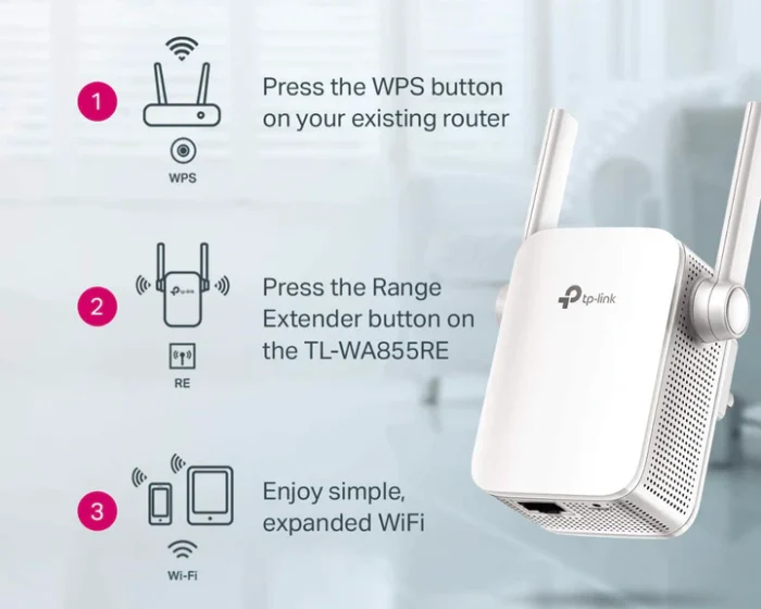 N300 WiFi range extender