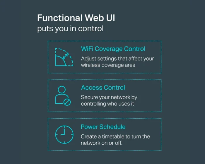 TP-Link WiFi booster