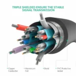 DisplayPort cable