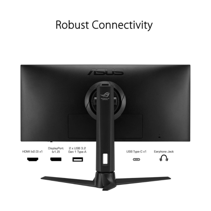 ASUS ROG Strix